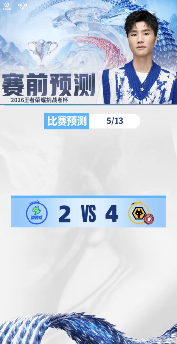 8868体育-解说潇洒预测今日赛果：狼 4-2 击败DRG，晋级败者组半决赛
